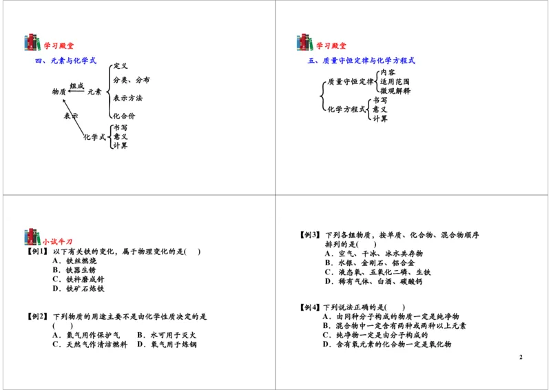 化学基本概念及理论的综合应用_初中化学_01.人教版初中化学_03.初中化学专项视频_104302013学年秋季初三化学满分冲刺班15讲_第14讲化学基本概念及理论的综合应用