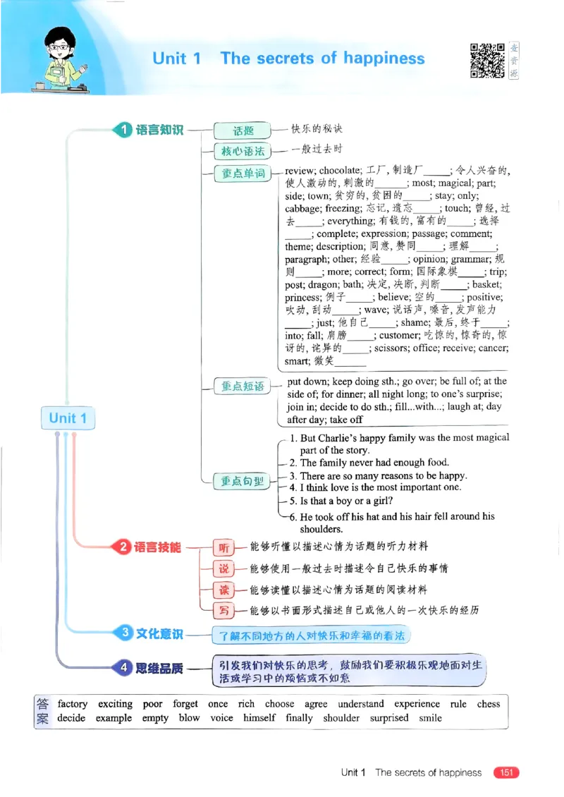 53新版外研七下全解（重点解析）_七下外研版2026英语_2025春_19.配套教辅_20.2025版五三