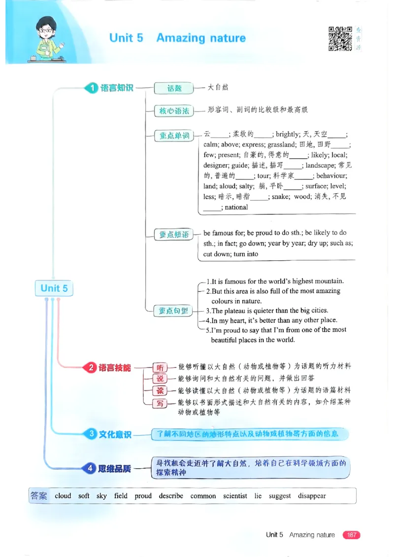 53新版外研七下全解（重点解析）_七下外研版2026英语_2025春_19.配套教辅_20.2025版五三