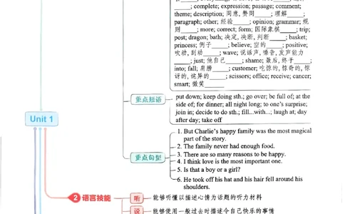 53新版外研七下全解（重点解析）_七下外研版2026英语_2025春_19.配套教辅_20.2025版五三