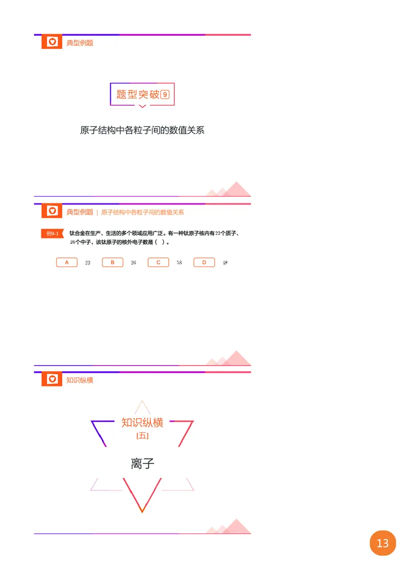 新初三化学暑期系统尖子班-第4讲-已转曲_初中化学_01.人教版初中化学_02.初中化学教学视频_3.Y辅导中考复习-化学_新初三化学暑假系统班_化学课件