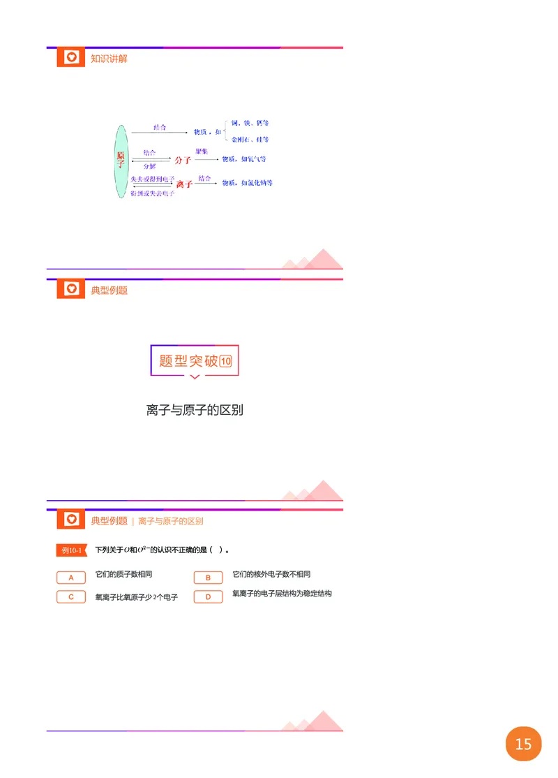 新初三化学暑期系统尖子班-第4讲-已转曲_初中化学_01.人教版初中化学_02.初中化学教学视频_3.Y辅导中考复习-化学_新初三化学暑假系统班_化学课件