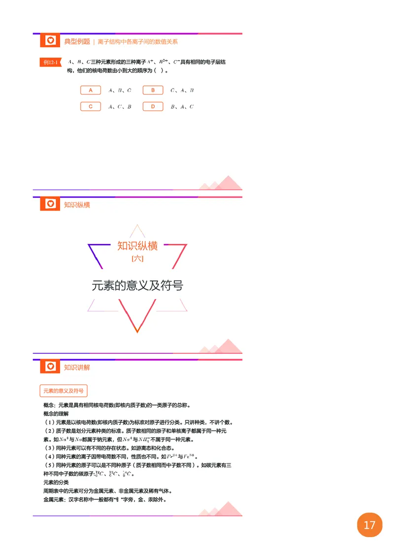 新初三化学暑期系统尖子班-第4讲-已转曲_初中化学_01.人教版初中化学_02.初中化学教学视频_3.Y辅导中考复习-化学_新初三化学暑假系统班_化学课件