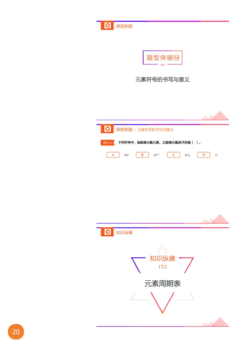 新初三化学暑期系统尖子班-第4讲-已转曲_初中化学_01.人教版初中化学_02.初中化学教学视频_3.Y辅导中考复习-化学_新初三化学暑假系统班_化学课件