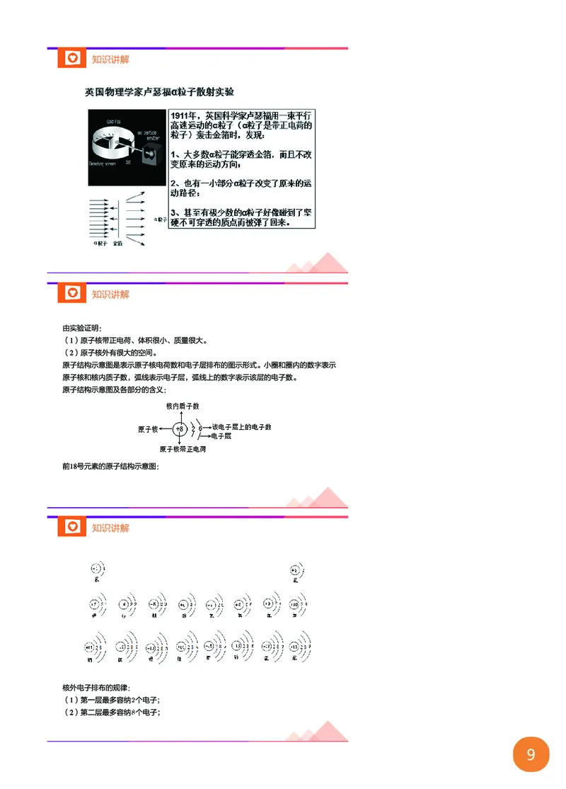 新初三化学暑期系统尖子班-第4讲-已转曲_初中化学_01.人教版初中化学_02.初中化学教学视频_3.Y辅导中考复习-化学_新初三化学暑假系统班_化学课件