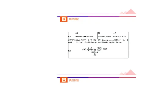 新初三化学暑期系统尖子班-第4讲-已转曲_初中化学_01.人教版初中化学_02.初中化学教学视频_3.Y辅导中考复习-化学_新初三化学暑假系统班_化学课件