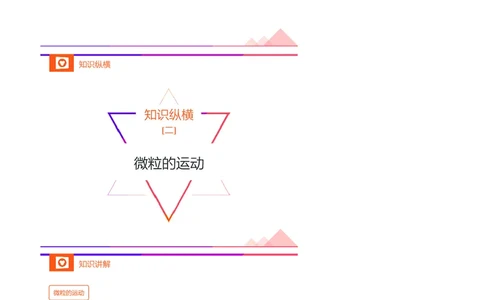 新初三化学暑期系统尖子班-第4讲-已转曲_初中化学_01.人教版初中化学_02.初中化学教学视频_3.Y辅导中考复习-化学_新初三化学暑假系统班_化学课件
