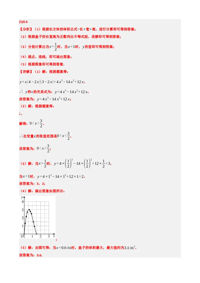 专题14二次函数的应用（解析版）_中考数学一轮复习word_解析版