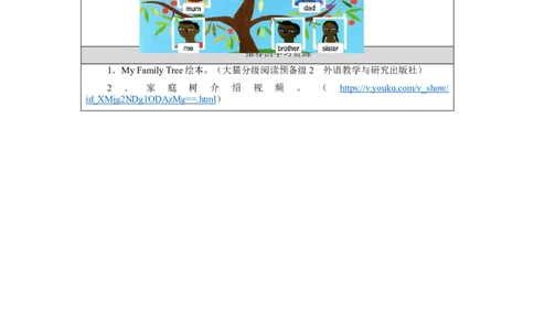 0908二年级英语(人教版)Unit+1+My+Family+(第一课时)-3任务单_26春四年级上下册人教版_四上英语合集人教版PEP英语四年级上册新教材（教学视频+课件+动画+音频+练习+教案）_17练习资料