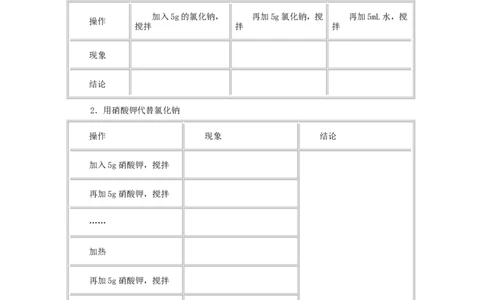 第9单元课题2溶解度(第1课时)_初中化学_01.人教版初中化学_01.初中化学课件PPT--教案--试题_初中化学全套_化学教案_化学：人教版九年级全册优秀教案(56份)