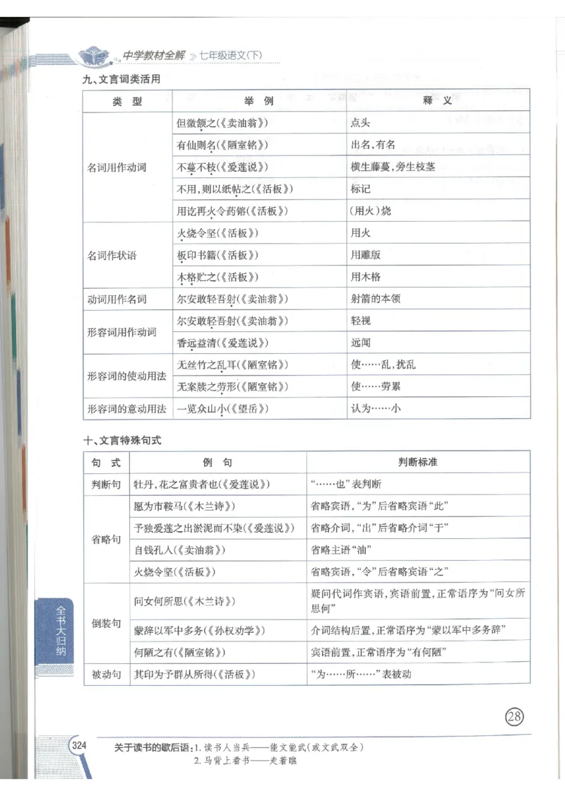 2025版《初中教材全解》语文七下_新人教版七下语文学习资料包_13.配套教辅练习