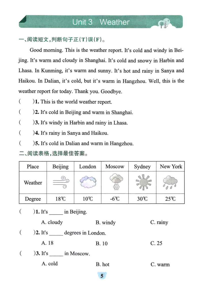 25春学霸冲A卷4下英语-同步阅读_26春四年级上下册人教版_四上英语合集人教版PEP英语四年级上册新教材（教学视频+课件+动画+音频+练习+教案）_17练习资料_《学霸冲A卷》25春