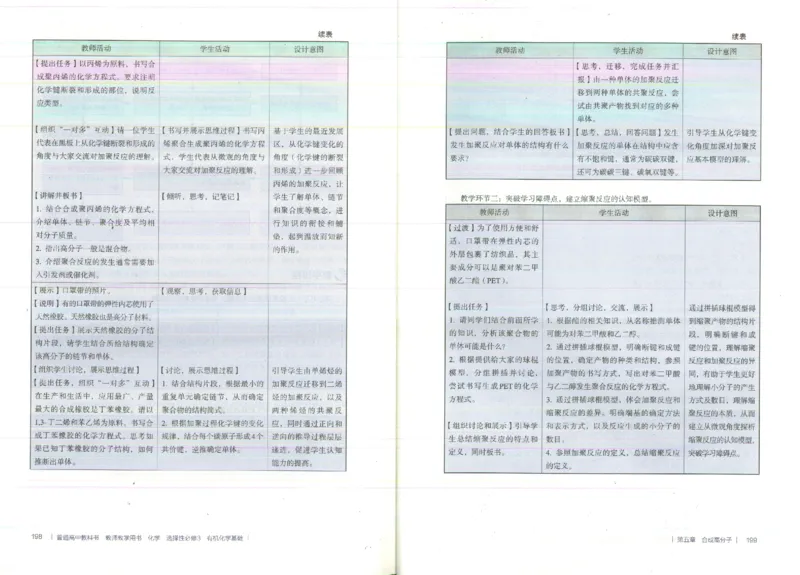 选择性必修3_高化_2025春-人教版高中化学_新版化学
