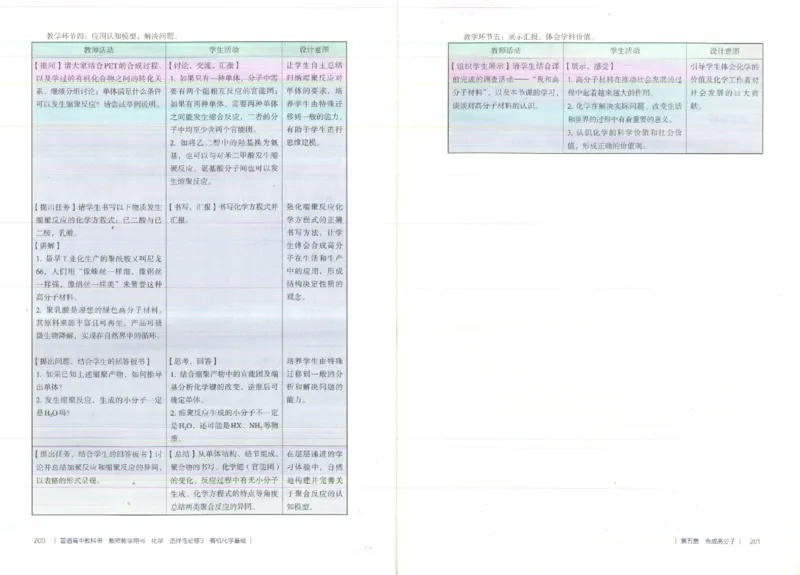 选择性必修3_高化_2025春-人教版高中化学_新版化学