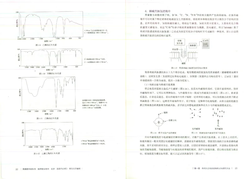 选择性必修3_高化_2025春-人教版高中化学_新版化学