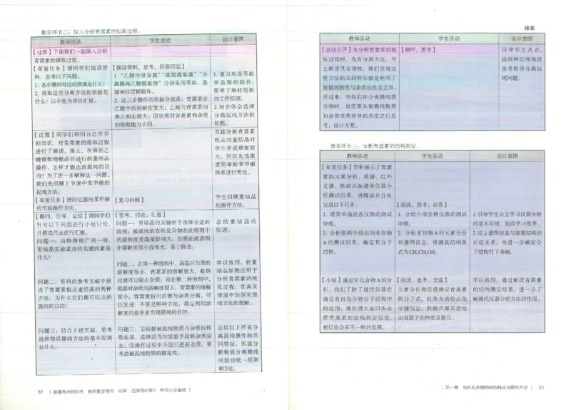 选择性必修3_高化_2025春-人教版高中化学_新版化学
