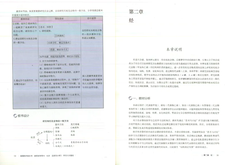 选择性必修3_高化_2025春-人教版高中化学_新版化学