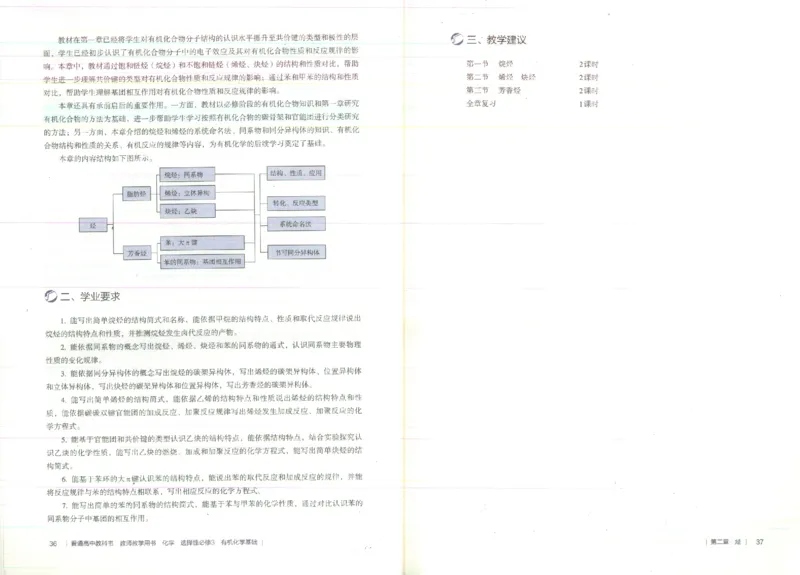 选择性必修3_高化_2025春-人教版高中化学_新版化学