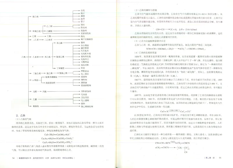 选择性必修3_高化_2025春-人教版高中化学_新版化学