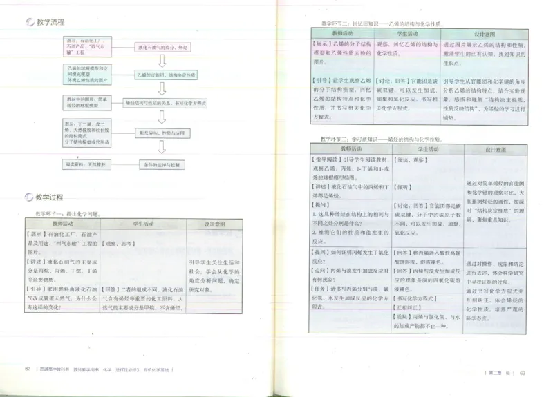 选择性必修3_高化_2025春-人教版高中化学_新版化学