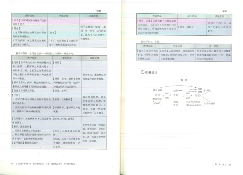 选择性必修3_高化_2025春-人教版高中化学_新版化学
