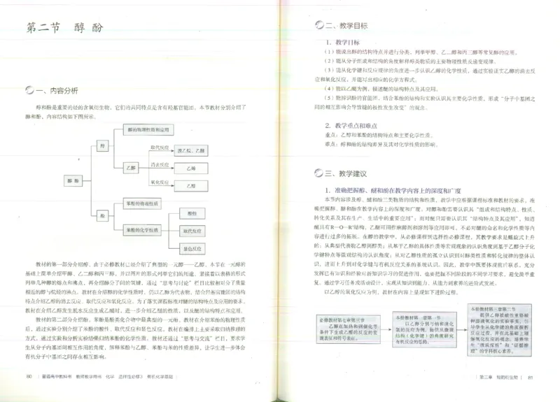 选择性必修3_高化_2025春-人教版高中化学_新版化学