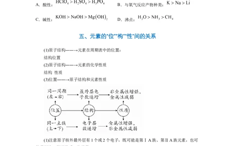 第四章第二节元素周期律-2020-2021学年高一化学期末复习节节高（人教版2019必修第一册）（原卷版）_高化_2025春-人教版高中化学_01新版高中化学必修一_6.期末复习_期末复习讲义