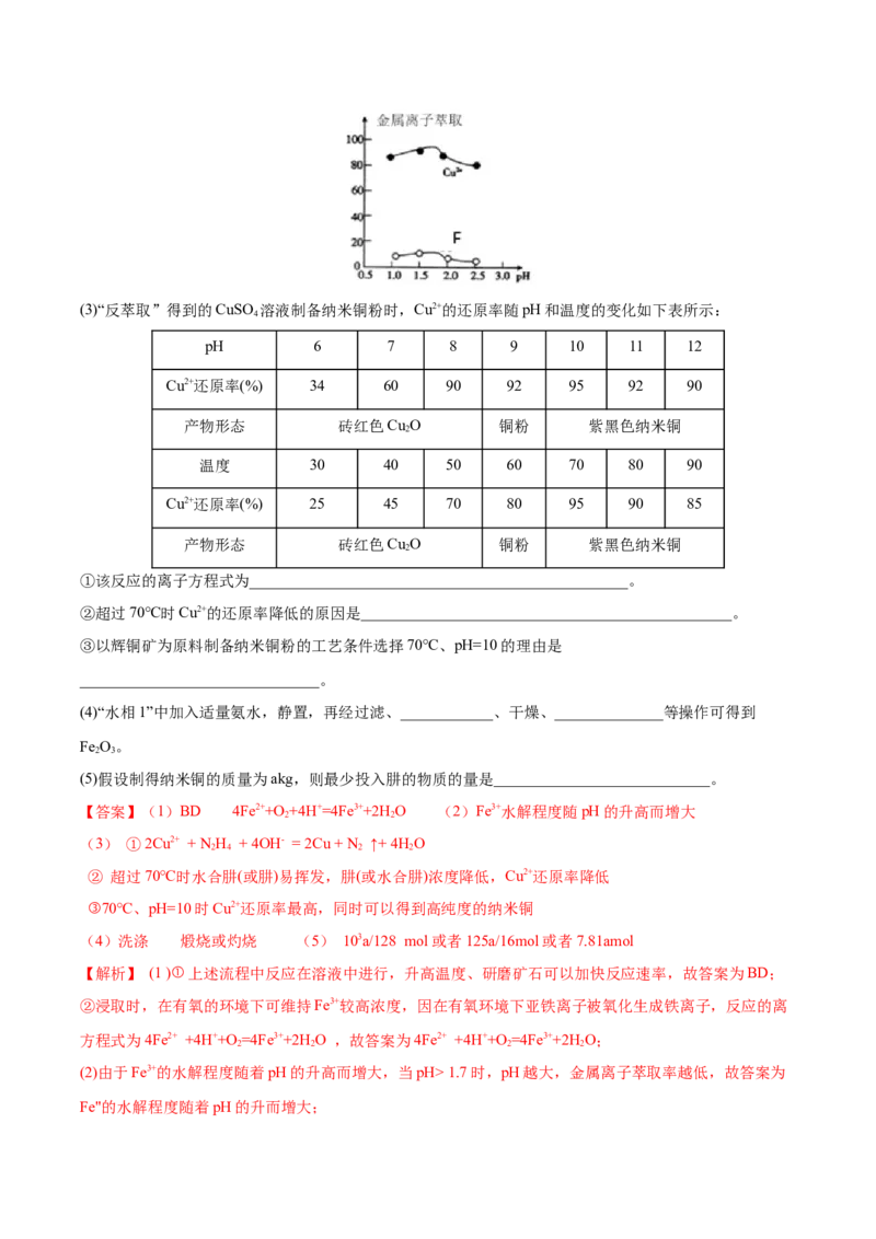 第三章铁金属材料（单元测试）（解析版）_高化_595801221724高中化学新人教版选择性必修一二三电子版教案PPT课件高中试卷_必修一册（人教版）_单元测试