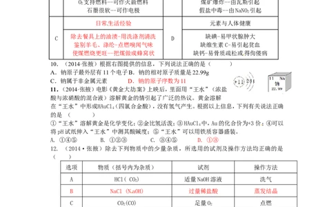 甘肃省张掖市2015年中考化学试题（word版，含答案）_初中化学_01.人教版初中化学_01.初中化学课件PPT--教案--试题_初中化学18年试卷_人教版九年级化学下册2018