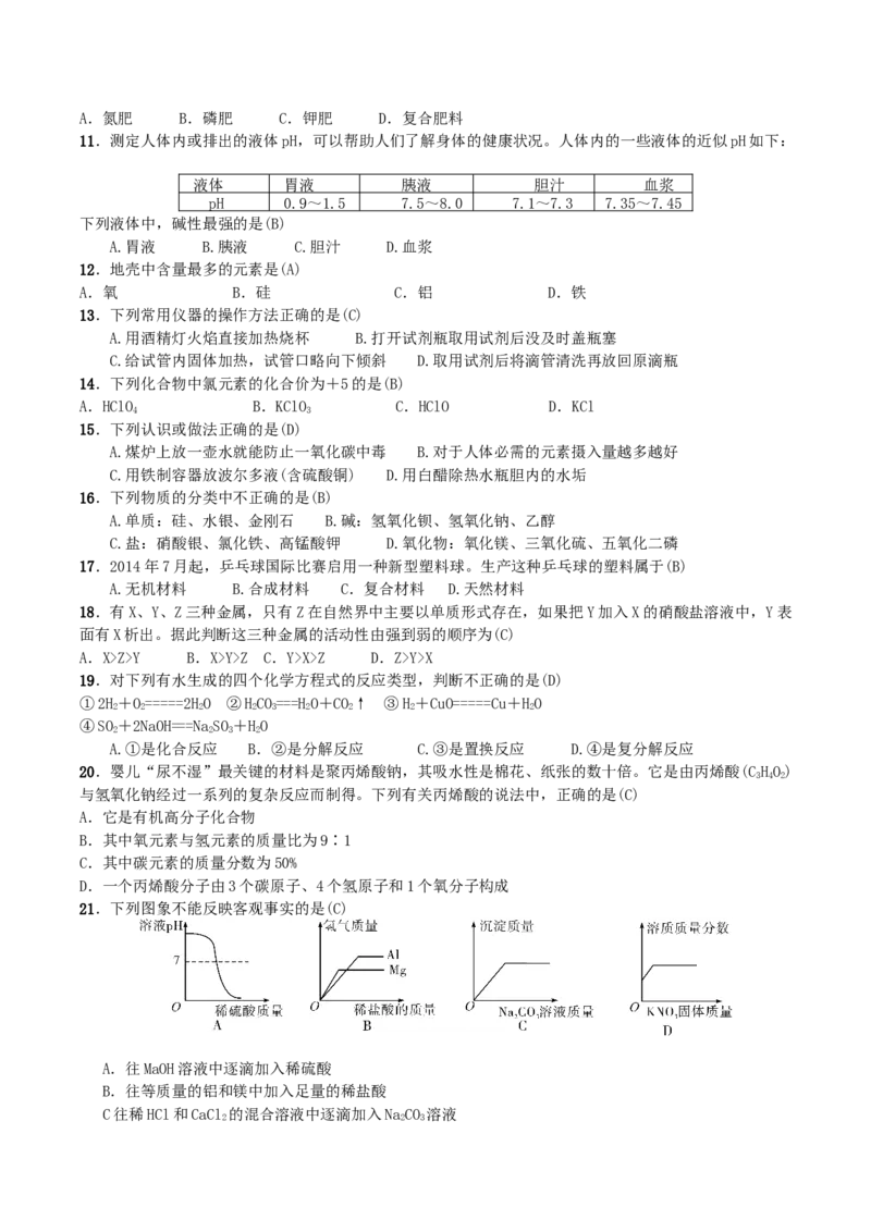 第25讲2016年中考化学模拟试卷二_初中化学_01.人教版初中化学_10.初中化学知识点_初中最全化学知识点归纳总结