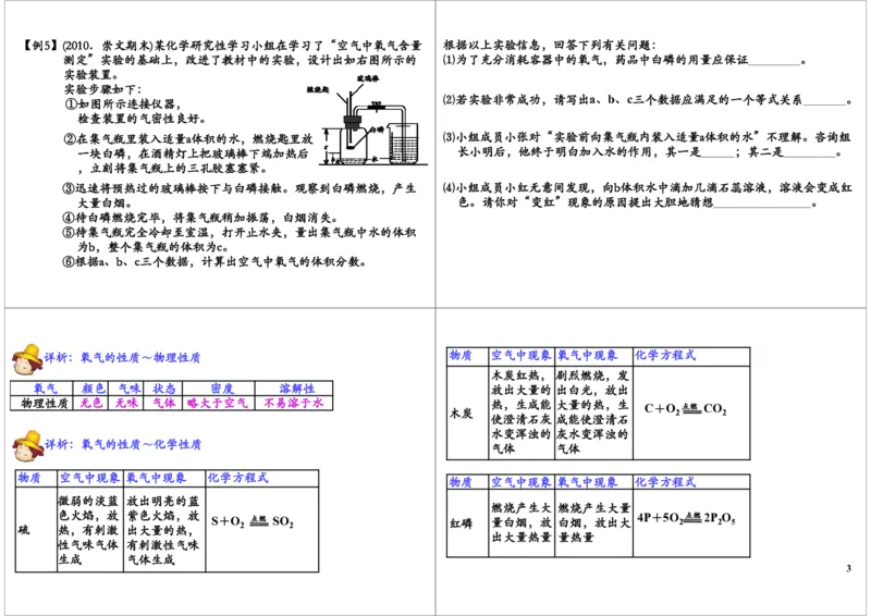 空气与水_初中化学_01.人教版初中化学_02.初中化学教学视频_2.初中化学--教学视频--带讲义_初三化学年卡55讲_[10701]2013年初三化学下学期寒假课内突破班与中考总复习（人教版）