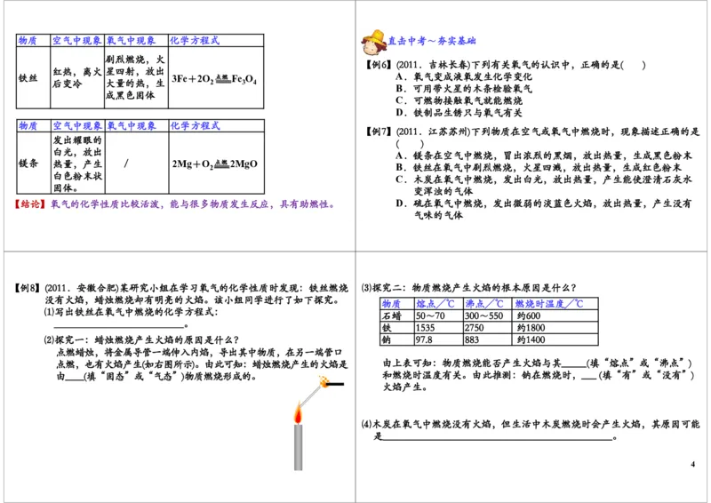 空气与水_初中化学_01.人教版初中化学_02.初中化学教学视频_2.初中化学--教学视频--带讲义_初三化学年卡55讲_[10701]2013年初三化学下学期寒假课内突破班与中考总复习（人教版）