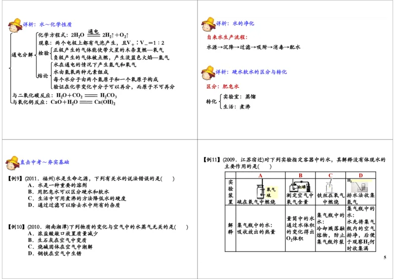 空气与水_初中化学_01.人教版初中化学_02.初中化学教学视频_2.初中化学--教学视频--带讲义_初三化学年卡55讲_[10701]2013年初三化学下学期寒假课内突破班与中考总复习（人教版）