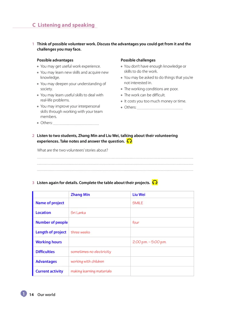 沪教版高中必修第一册英语电子课本_2026沪教牛津版英语_沪教版