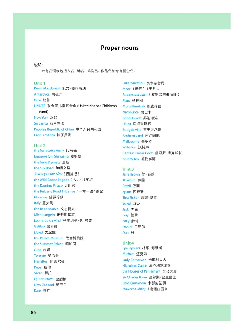 沪教版高中必修第一册英语电子课本_2026沪教牛津版英语_沪教版