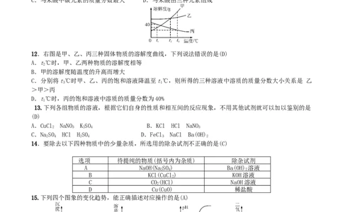 第26讲2016年中考化学模拟试卷三_初中化学_01.人教版初中化学_10.初中化学知识点_初中最全化学知识点归纳总结