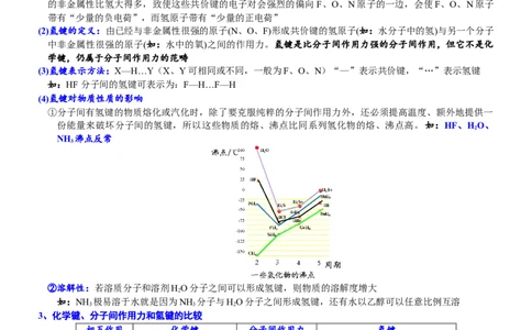 课时4.8电子式的书写及分子间作用力-2020-2021学年高一化学必修第一册精品讲义（新教材人教版）_高化_2025春-人教版高中化学_01新版高中化学必修一_5.精品讲义