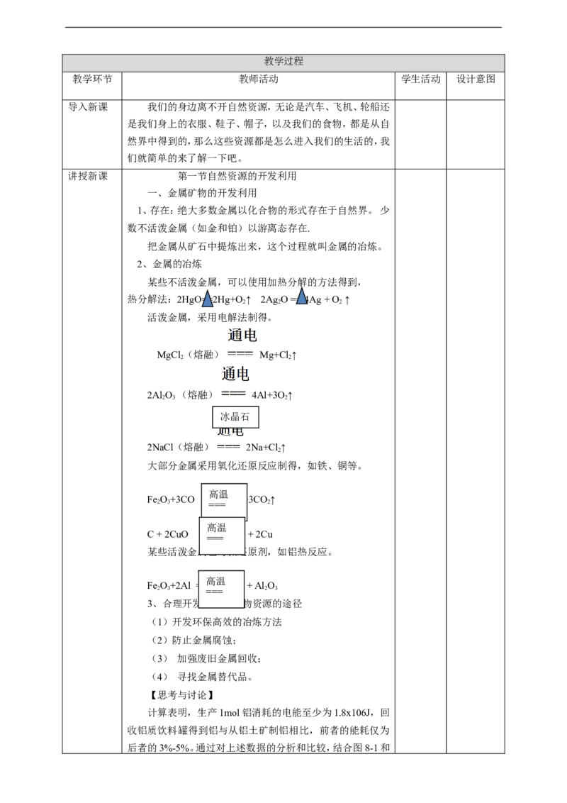 自然资源的开发利用_高化_2025春-人教版高中化学_02新版高中化学必修二_1.课件+教案_8.1自然资源的开发利用