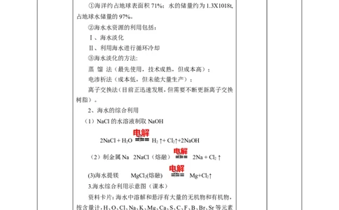自然资源的开发利用_高化_2025春-人教版高中化学_02新版高中化学必修二_1.课件+教案_8.1自然资源的开发利用