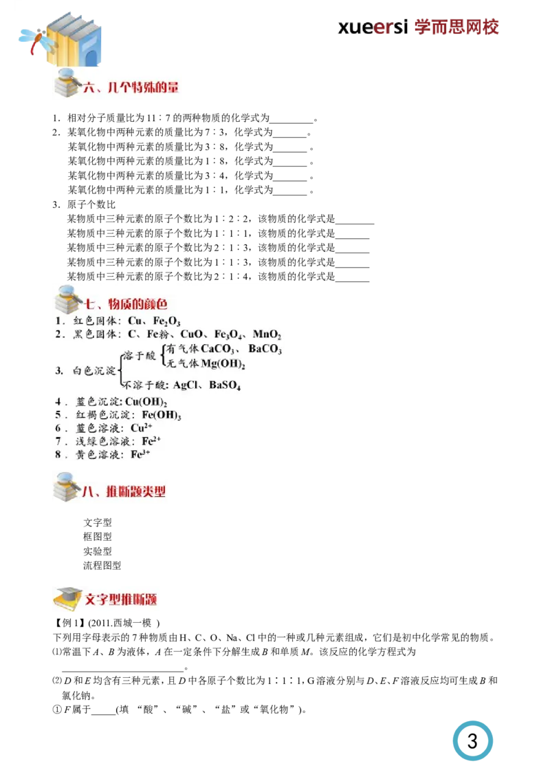 填空压轴题_初中化学_01.人教版初中化学_03.初中化学专项视频_[5761-4]2012北京中考最后冲刺必学（化学）_第2讲填空压轴题