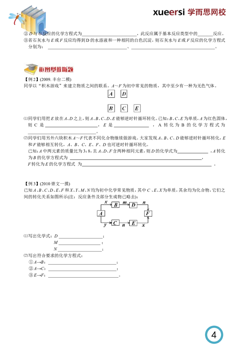 填空压轴题_初中化学_01.人教版初中化学_03.初中化学专项视频_[5761-4]2012北京中考最后冲刺必学（化学）_第2讲填空压轴题