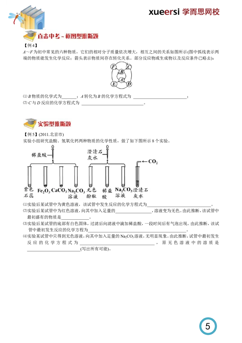 填空压轴题_初中化学_01.人教版初中化学_03.初中化学专项视频_[5761-4]2012北京中考最后冲刺必学（化学）_第2讲填空压轴题