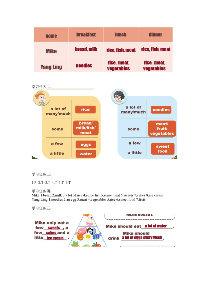 Unit3&nbsp;&nbsp;第1课时（学习任务单）Story&nbsp;time-（译林版三起）_学习任务单