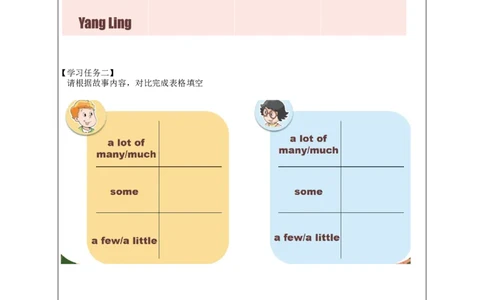 Unit3&nbsp;&nbsp;第1课时（学习任务单）Story&nbsp;time-（译林版三起）_学习任务单