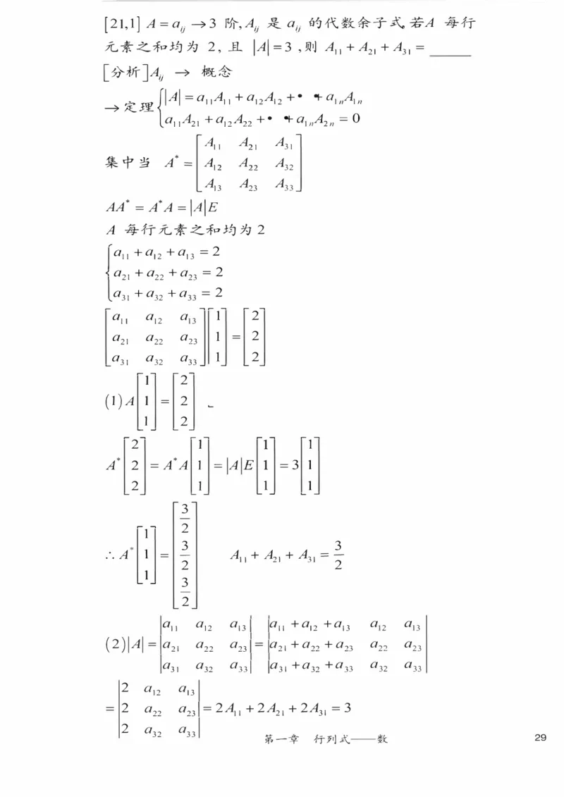 25李永乐《强化笔记》_考研_数学_03.李永乐_25李永乐《强化笔记》