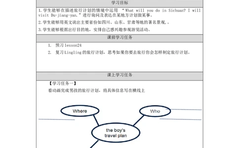 1103五年级英语(北京版)UNIT+SEVEN+WHAT+WILL+YOU+DO+IN+CHENGDU？(2)-3学习任务单_26春四年级上下册人教版_17练习资料_小学英语（预习复习资料大礼包）_《小学英语》_5年级上册_学习任务单