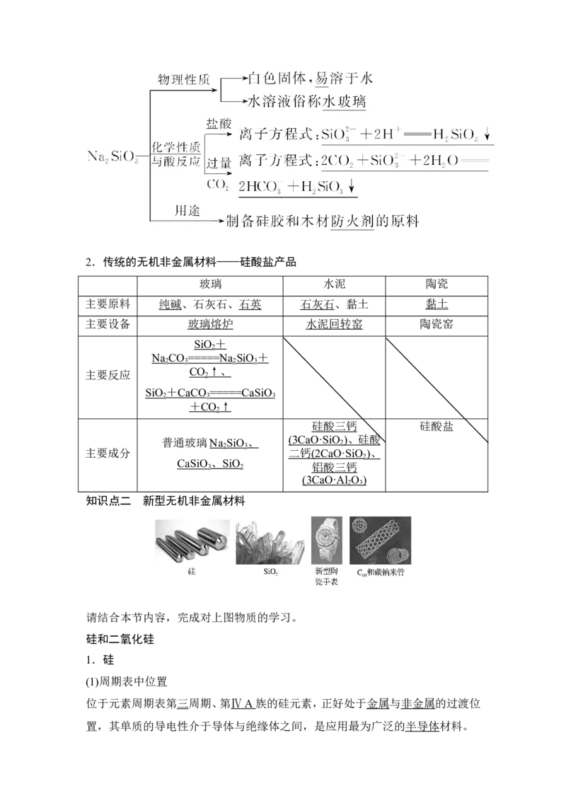 第三节无机非金属材料_高化_2025春-人教版高中化学_02新版高中化学必修二_4.课件+导学案_第五章第三节无机非金属材料（导学案+课件）