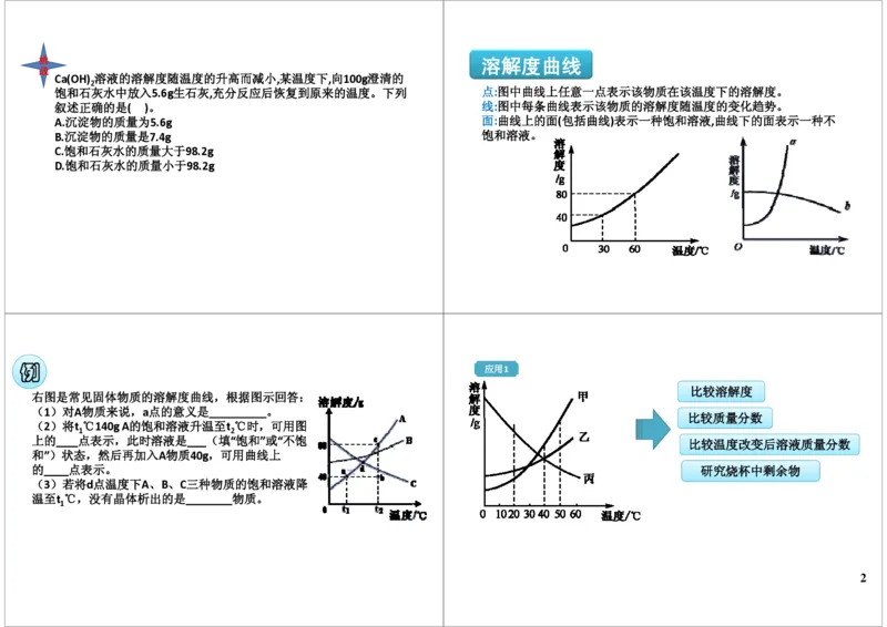溶解度及溶解度曲线_初中化学_01.人教版初中化学_03.初中化学专项视频_[8214]初中化学难点突破溶液_第1讲溶解度及溶解度曲线