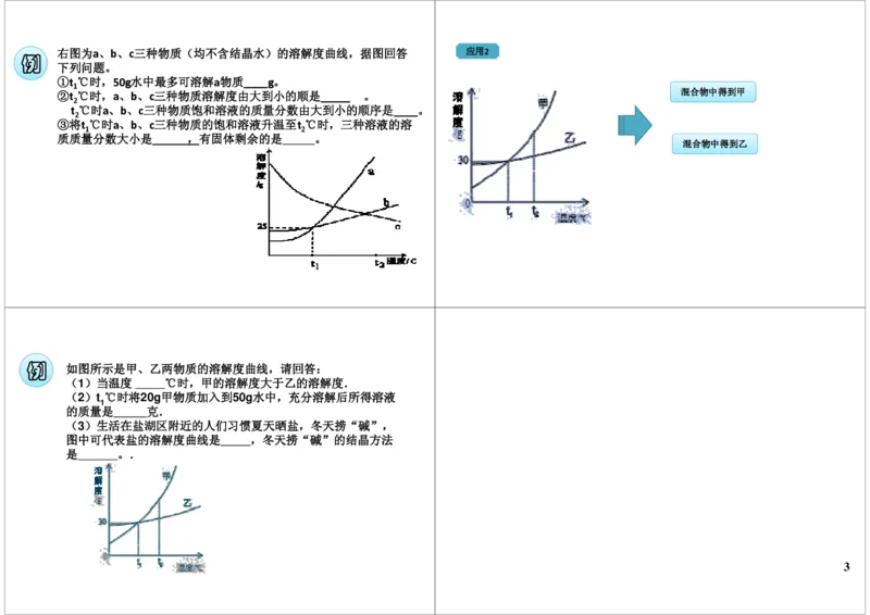 溶解度及溶解度曲线_初中化学_01.人教版初中化学_03.初中化学专项视频_[8214]初中化学难点突破溶液_第1讲溶解度及溶解度曲线