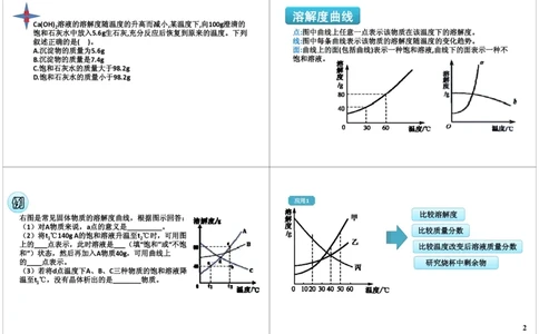 溶解度及溶解度曲线_初中化学_01.人教版初中化学_03.初中化学专项视频_[8214]初中化学难点突破溶液_第1讲溶解度及溶解度曲线